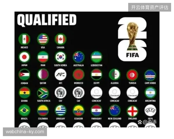 拥有多名效力于欧洲顶级联赛球员的美国队，有望借助东道主优势成为本届世界杯的黑马